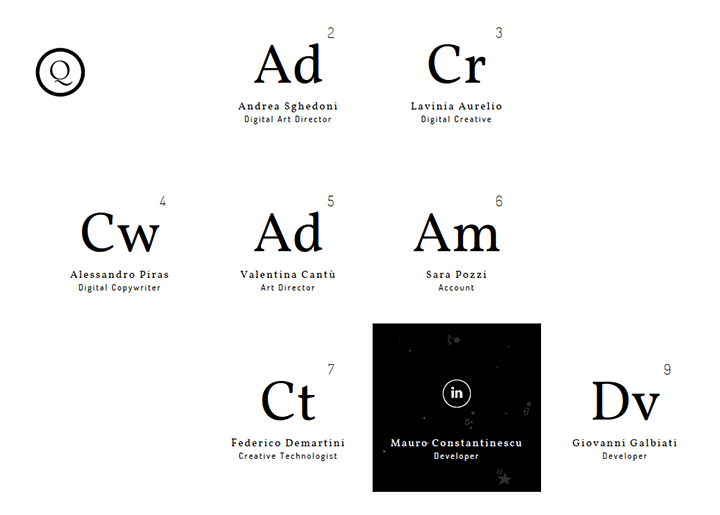 alquimia wrg meet the team page