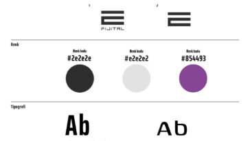 kurumsal kimlik tasarımı
